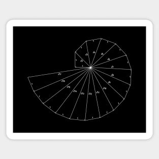 White Spiral of Theodorus Sticker